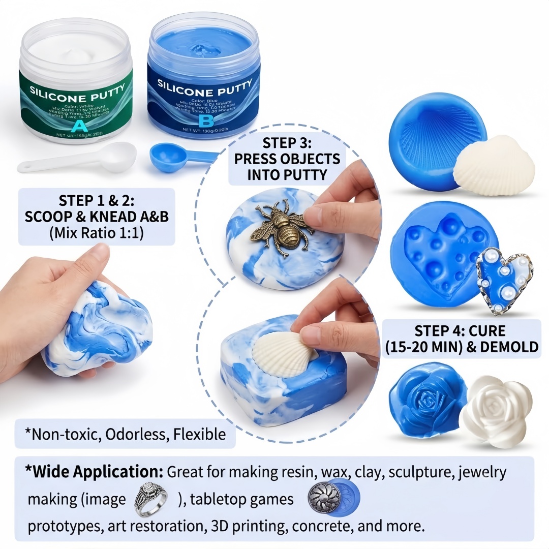 Silikonowe formy do odlewów, ł – Soap Making Material recenzja i cena