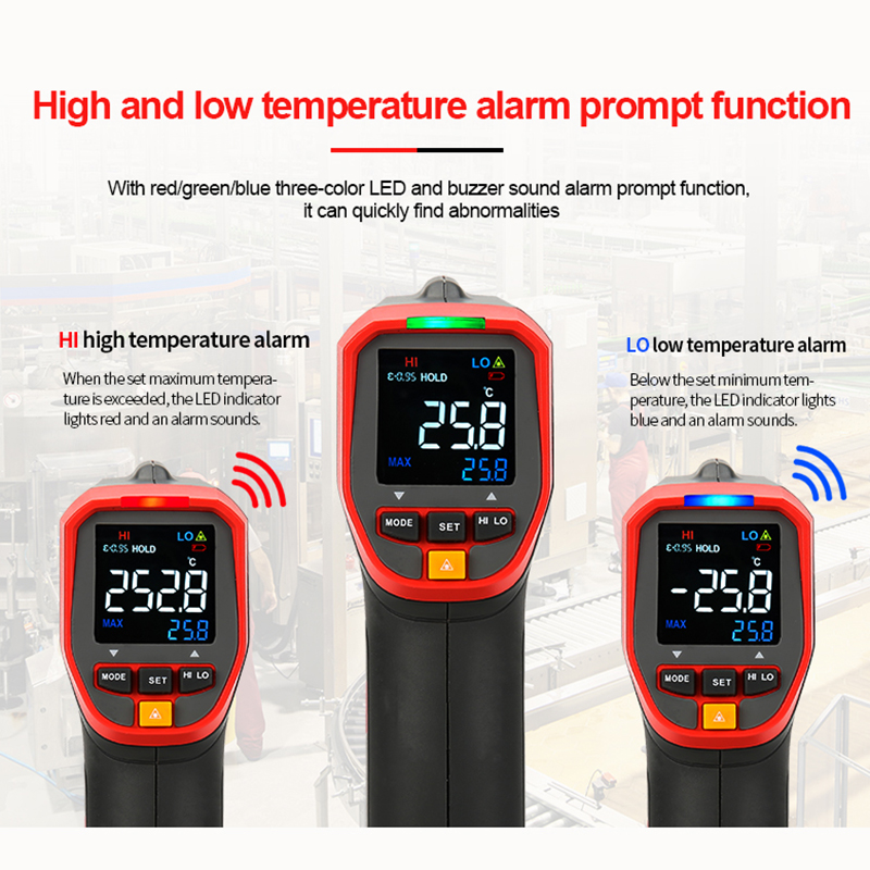 UNI-T UT301A + UT301C + termom – Soap Making Thermometer recenzja i cena