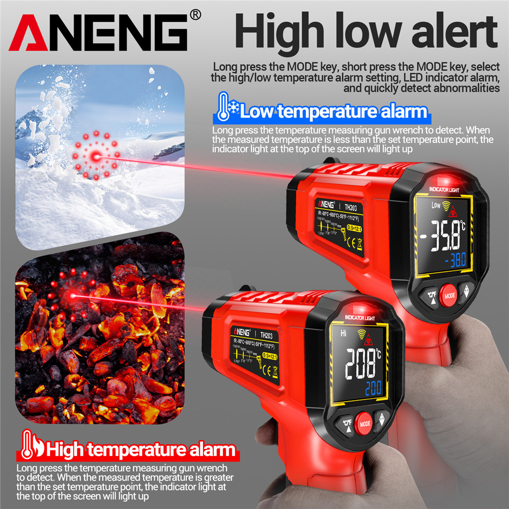 Termometr na podczerwień ANENG – Soap Making Thermometer recenzja i cena