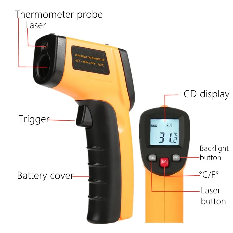 Cyfrowy termometr na podczerwi – Soap Making Thermometer recenzja i cena