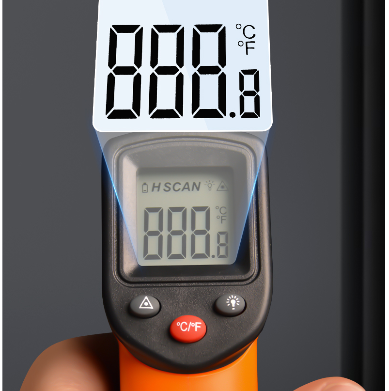 Precyzyjny termometr na podcze – Soap Making Thermometer recenzja i cena