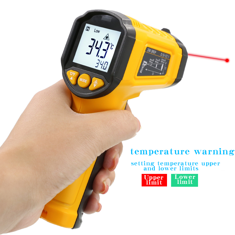 TS600 Bezdotykowy termometr na – Soap Making Thermometer recenzja i cena