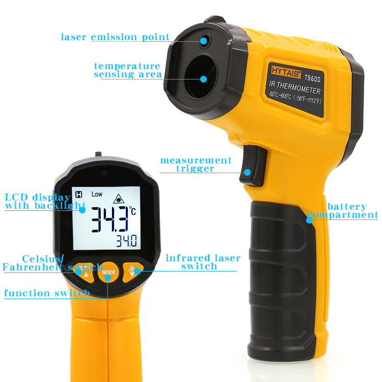 TS600 Bezdotykowy termometr na – Soap Making Thermometer recenzja i cena
