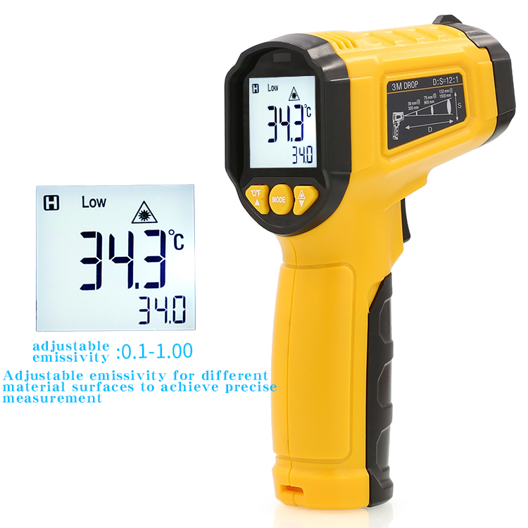 TS600 Bezdotykowy termometr na – Soap Making Thermometer recenzja i cena