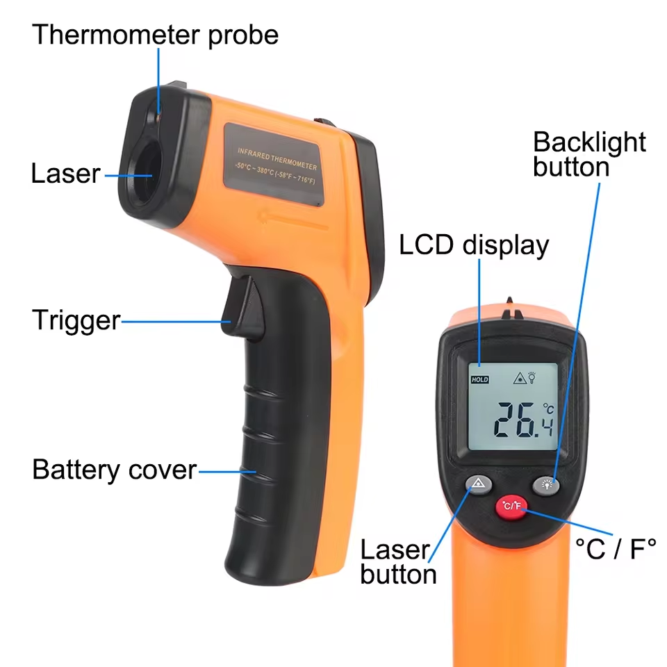 Nowy termometr cyfrowy na podc – Soap Making Thermometer recenzja i cena
