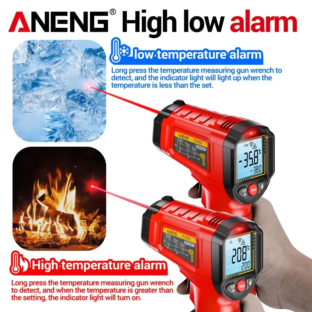 Termometr na podczerwień ANENG – Soap Making Thermometer recenzja i cena