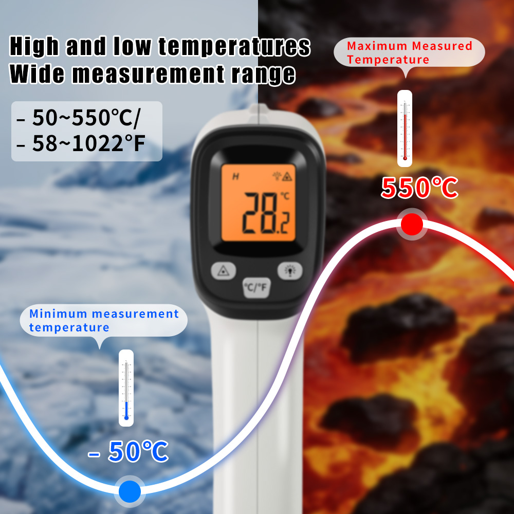 Termometr cyfrowy na podczerwi – Soap Making Thermometer recenzja i cena